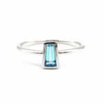 Sterling Silver Blue Topaz Ring