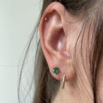 Yellow Gold Emerald Stud Earrings